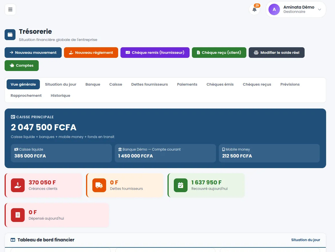Trésorerie : caisse, banque et mobile money, créances clients, dettes fournisseurs et recouvrements du jour